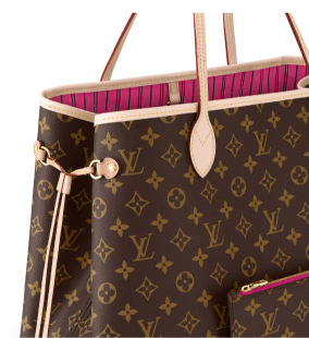 Neverfull series handbags